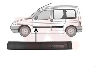 SOL KAPI ÇITASI berlingo 1998-2008